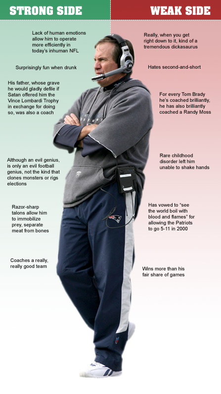 features-bill-billichick-r.jpg