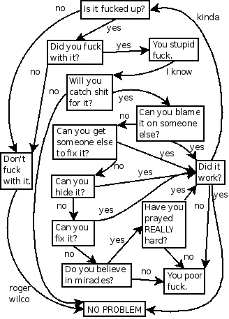 funny-flow-chart.jpg