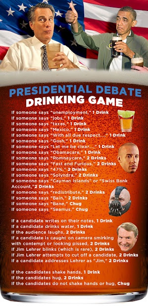 Presidential debate drinking game
