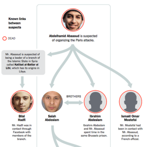 manhunt-for-paris-attackers-1447609607029-master495-v17